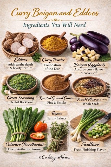 Ingredients you will need for Curry Baigan and Eddoes including eggplant, eddoes, curry powder, fine ground roasted cumin, panch phoron, culantro, scallions, thyme, and habanero.
